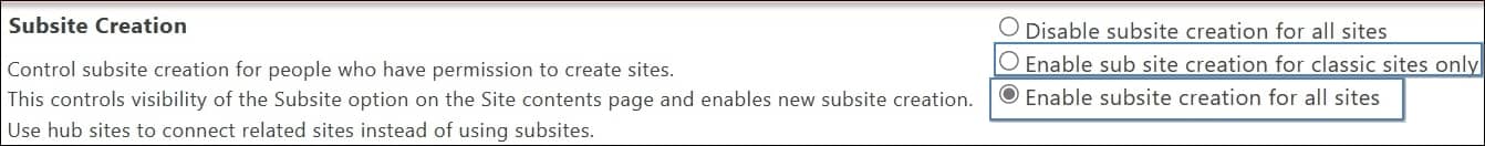 Users can create new subsites 
